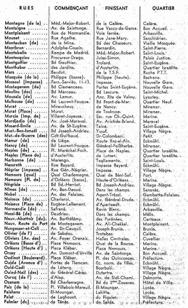 ORAN GUIDE 1960 .jpg